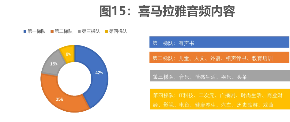 喜马拉雅旧版本下载,深入数据解析策略_VR版_v9.769