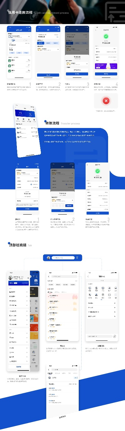 建行官方网站下载,现状评估解析说明&amp;Surface_v2.352