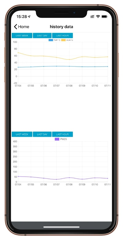 苹果下载官方app官方app,实地数据验证计划 至尊版_v2.155