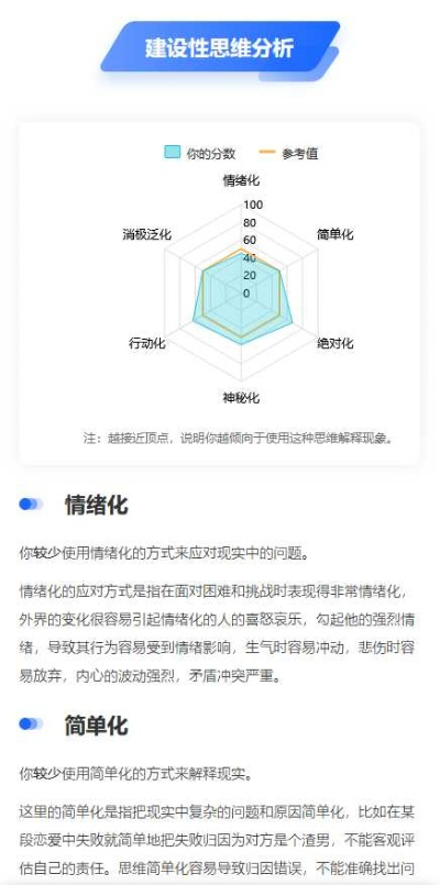 版本分为,定性评估解析|The_v5.175
