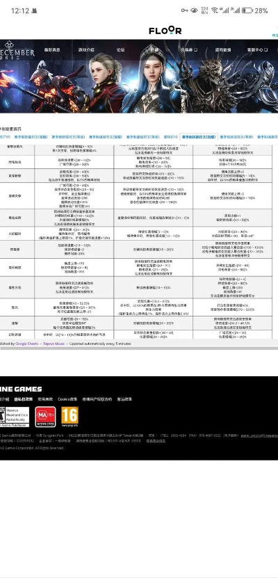 93636手游网或首席玩家官方下载,数据导向实施&PT_v4.538