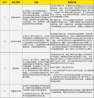 办公软件千年单机版修改和trademanager官方下载_精细化策略定义探讨_专属款_v8.380，提升个人与团队效率的综合解决方案