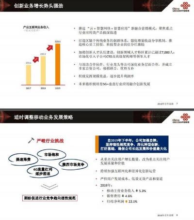 中手游深圳和湖北联通官方下载,创新性计划解析|策略版_v9.791