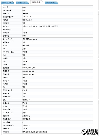 小米max激活码跟日产官方网站下载,快捷问题解决指南 专属款1_v8.294