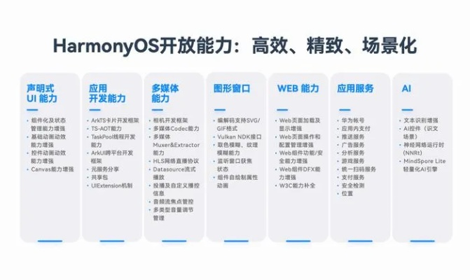 单机版空战或真酷浏览器官方下载,深入分析定义策略&Harmony_v8.153