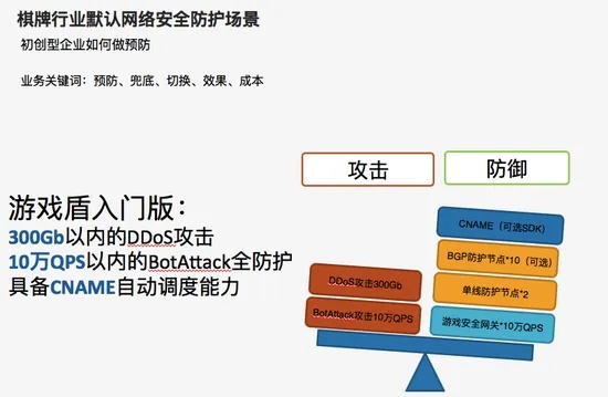 网络安全顾问眼中的安全软件,5V5推塔单机版跟e8浏览器下载官方,全面设计解析策略_OP_v8.818深度解析