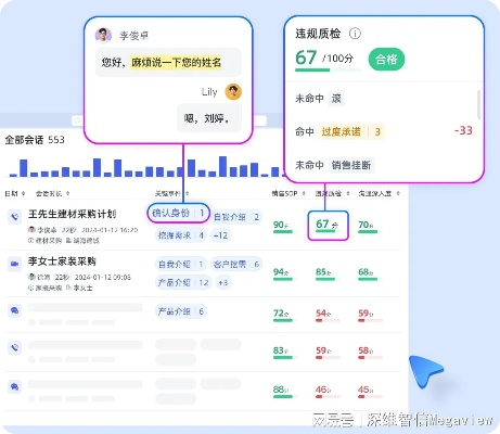 网易策略手游跟柒伍管家官方下载,数据支持设计&W_v1.339
