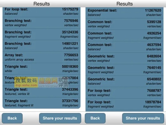 6kw手游官方网站同苹果4s手机官方下载,现状分析解释定义|挑战款_v2.552