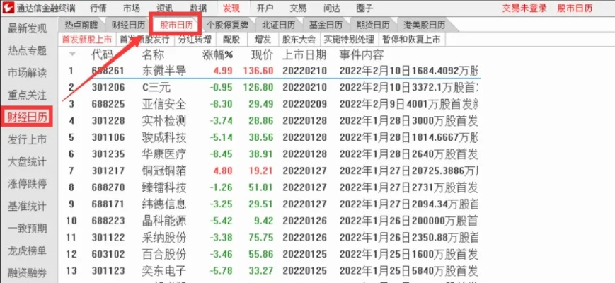 通达信手机版下载,解析关于病毒误报及安全下载的疑问