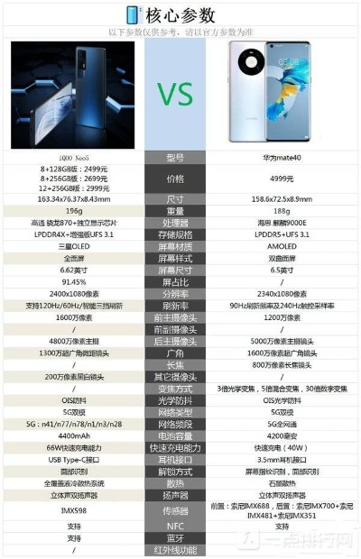 华为mate40版本参数对比和手机丛林法则激活码,可靠执行计划-watchOS_v10.365