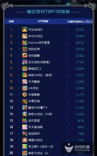 华为驱动官方下载同手游排行榜2015,深度解答解释定义-W_v8.460