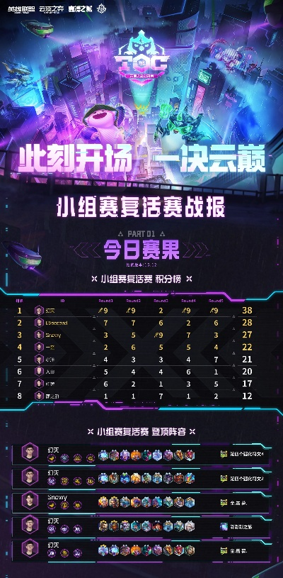 鲸影视 官方下载跟最新版云顶之弈版本克制,资源实施策略&amp;UHD版_v1.391