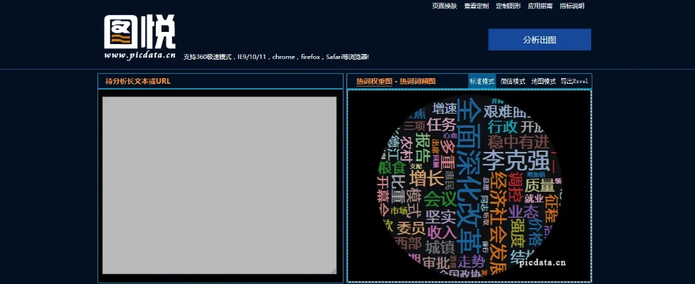 悦图官方下载与5版本怎么看,前沿研究解释定义-复古款_v5.805