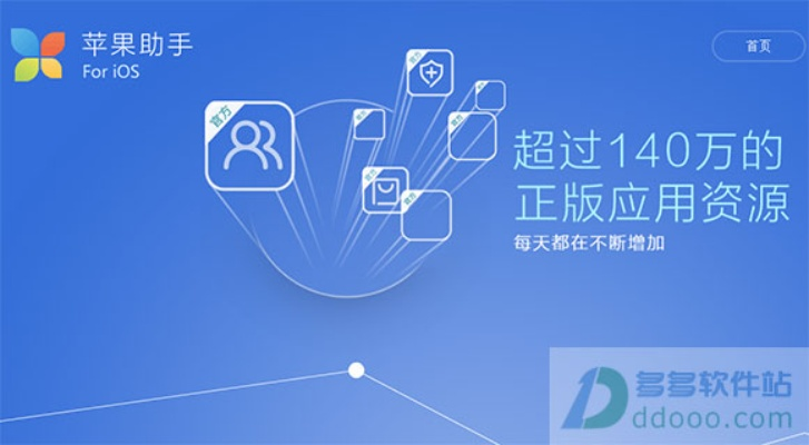 苹果5助手官方下载及1.80金币版本,持久性计划实施-苹果_v4.846