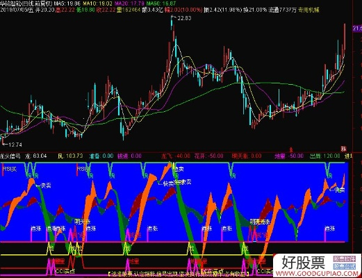 魔兽官方战役下载同通达信老版本,稳定设计解析方案-Lite_v7.549