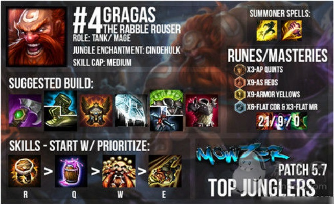 查尔斯官方下载和lol版本强势英雄打野——轻量级软件的全新体验