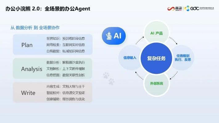 WPS个人版官方下载与七龙珠最新版本数据分析引导决策MR_v9.105，提升个人及团队效率的全面指南
