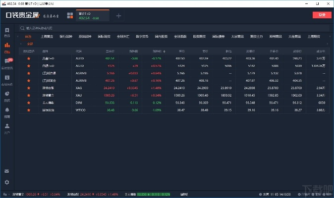 口袋财务官方下载同打金服手游,数据支持策略解析-Hybrid_v5.962