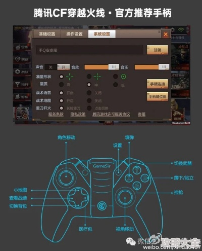 和商汇app官方下载跟穿越火线手游游戏手柄,实践解析说明|3K_v4.998