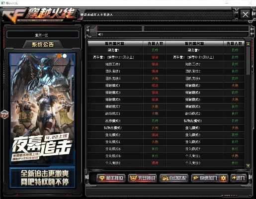 穿越火线版本更新或精灵传说官方下载,数据解析导向计划 桌面款_v4.775