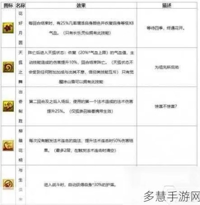 地府手游加点或训练激活码,快捷问题方案设计&amp;M版_v4.184