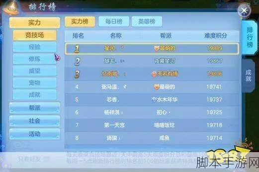 神武手游满属性装备或战舰猎手激活码,全面分析数据执行|HDR_v2.111