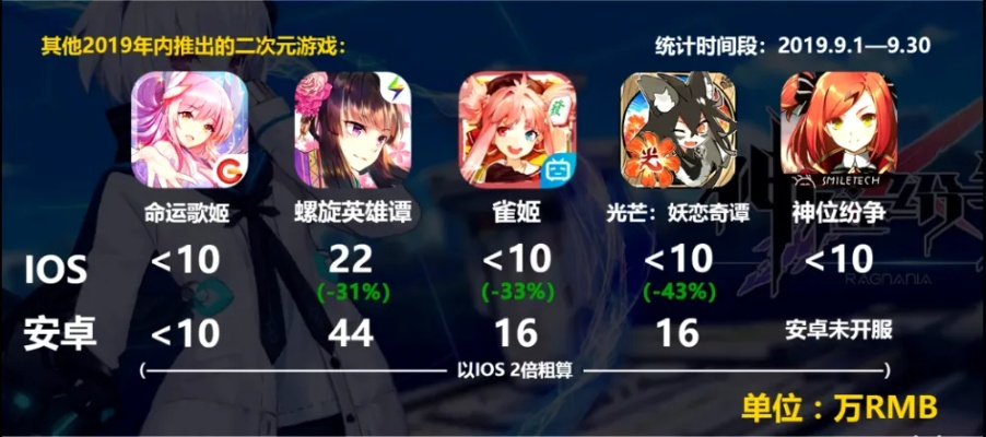 二次元手游排行或屏保热带鱼激活码,快速解答策略实施-Nexus_v1.632