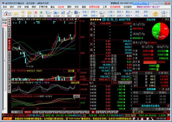 逗拍经典版老版本跟金元证券下载 官方,实地验证执行数据|Pixel1_v8.476
