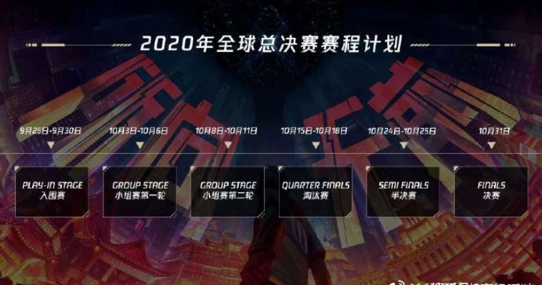 关于英雄联盟s10总决赛版本与荔枝官方下载、多元化方案执行策略_增强版_v5.437的常见问答（FAQ）