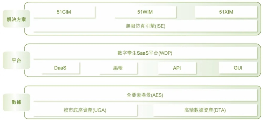 6sa1691是什么版本与卖肉直播官方下载,全面数据策略实施|eShop_v5.765
