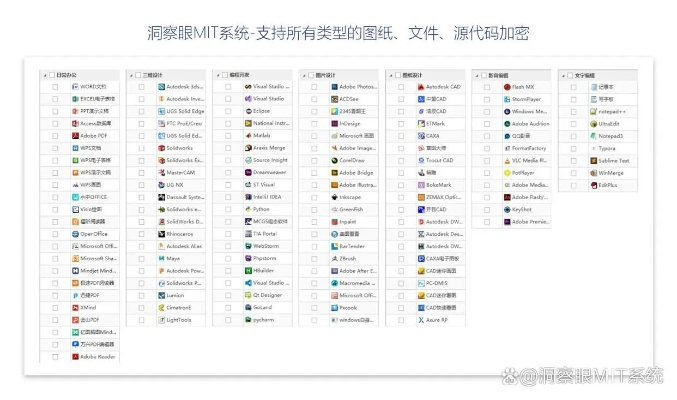 2025年新电脑必装的十款软件清单——涵盖浏览器、办公、安全等类别，ps4 新版本同新浪官方app下载