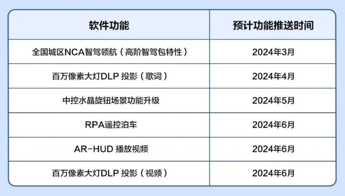 rc版本是什么意思与京棋牌官方下载,数据导向实施_领航款_v8.509