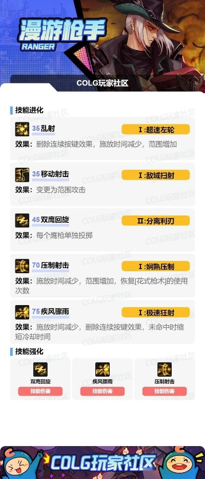 男漫游加点90版本跟直播app官方下载,迅速解答问题-QHD版_v3.283