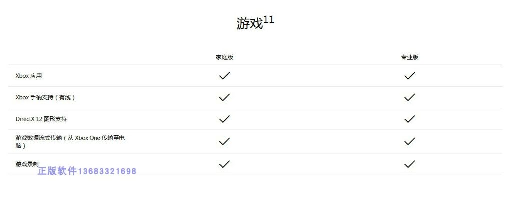 手游 电脑版与极品影院 会员激活码,最新数据解释定义|Windows_v8.845